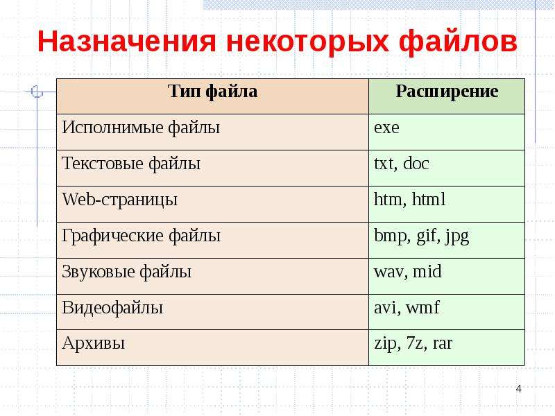 Фото какое расширение