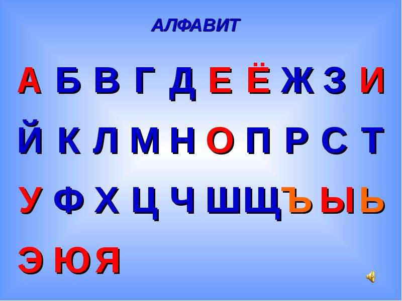 Алфавит а б в г д. Учим буквы ж з и й к л м. Изучаем буквы а б в г д е ё ж з. Б В Г Д Е Е.