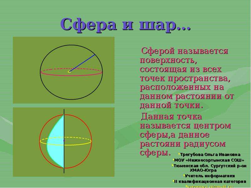 Как называется половина. Половина шара как называется. Половина шара как называется фигура. Как называется половина сферы. Сфера линия изучения в геометрии.