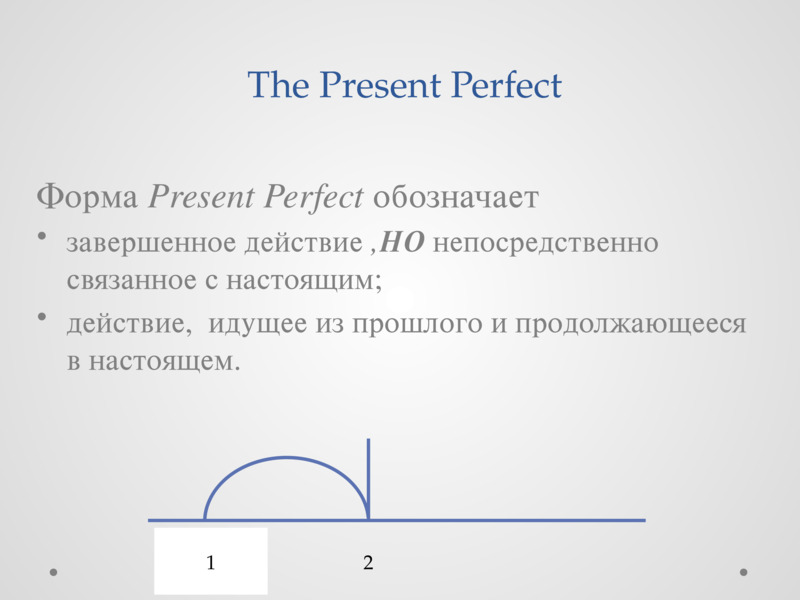 The Present Perfect   Форма Present Perfect обозначает     завершенное действие ,НО непосредственно связанное с настоящим;  действие,  идущее из прошлого и продолжающееся в настоящем.        1  2  