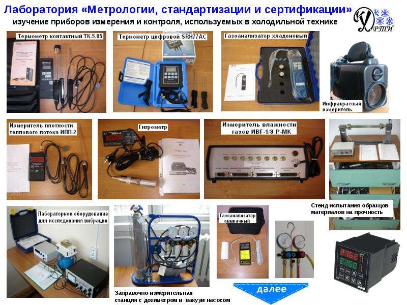 Презентация по метрологии по теме