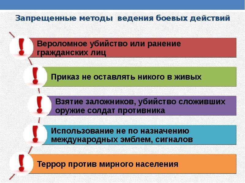 Защита прав человека в мирное время презентация