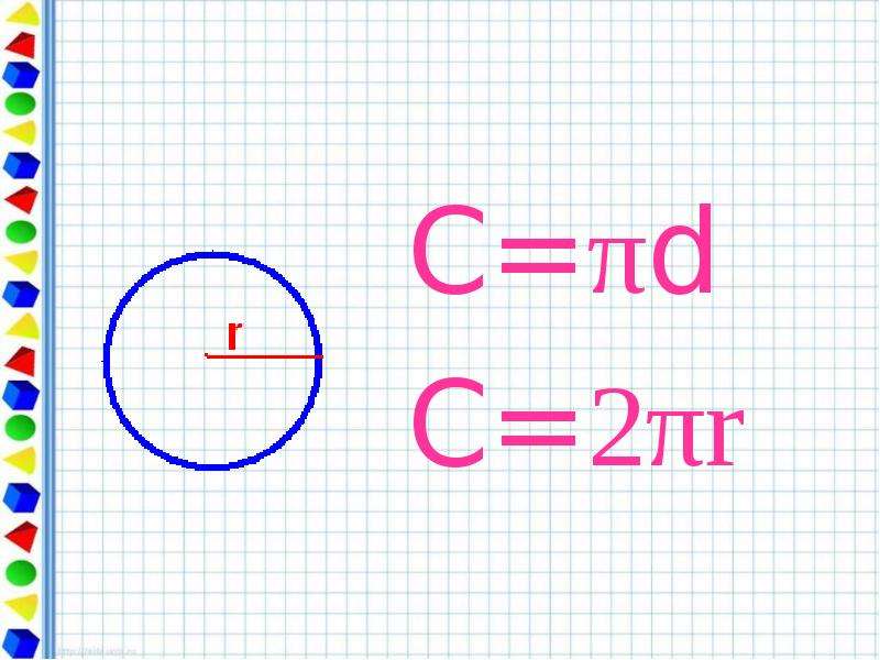 Длина окружности в геометрии. Длина окружности в каком классе изучают. Длина окружности схема. Π*D. Длина окружности реферат.