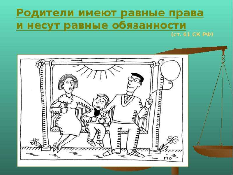 Рисунки имеют. Рисунок на тему права и обязанности родителей. Обязанности родителей картинки. Рисунок на тему ответственность. Рисунок на тему права ребенка.