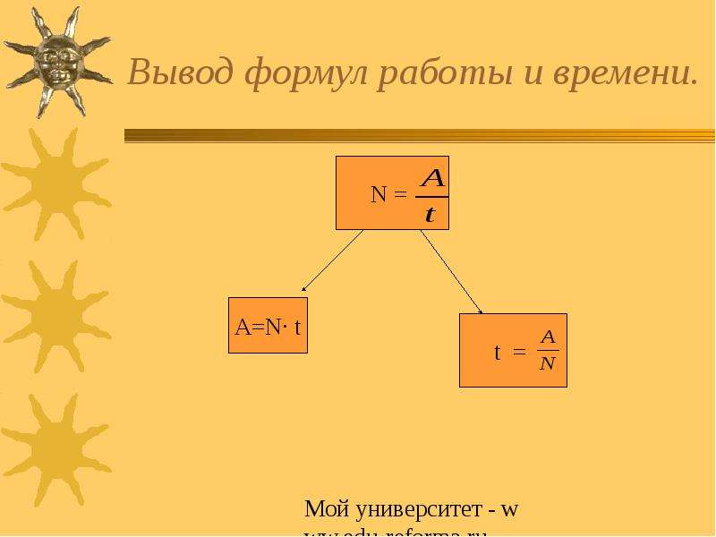 Презентация по теме мощность единицы мощности 7 класс