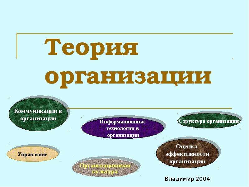 Теоретические организации. Теория организации. Презентация по теории организации. Теория организации фирмы. Теория организации презентация.