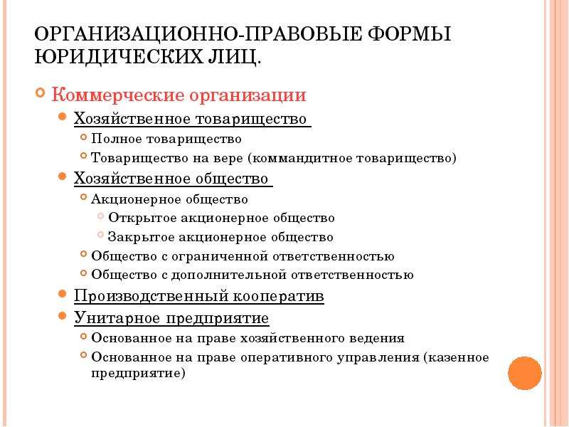 Организационно правовые формы предприятий акционерного общества. Организационно-правовая форма товарищества на вере. Полное товарищество организационно-правовых форм юридических лиц. Организационно-правовые формы хозяйственных товариществ. Организационно-правовые формы юридических лиц - это товарищество,.