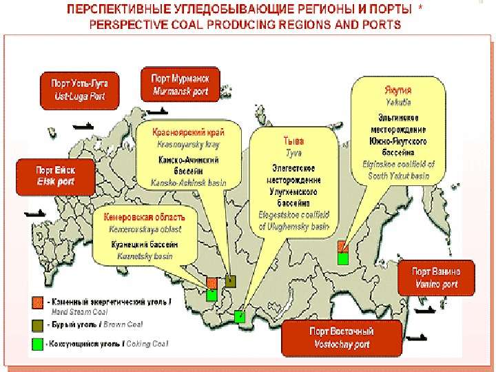 Структурная деформация российской экономики на примере угольной промышленности, слайд №10