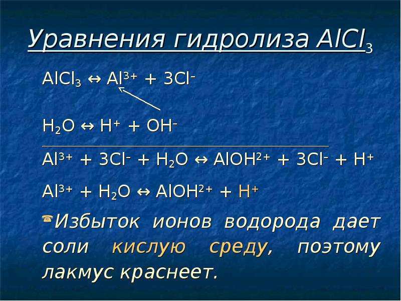 Составьте ионно молекулярные уравнения гидролиза солей. Пример ионного уравнения гидролиза. Уравнение гидролиза солей. Гидролиз солей уравнения реакций. Уравнение гидролиза соли.