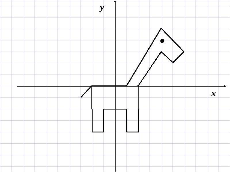 Рисунок по координатам жираф