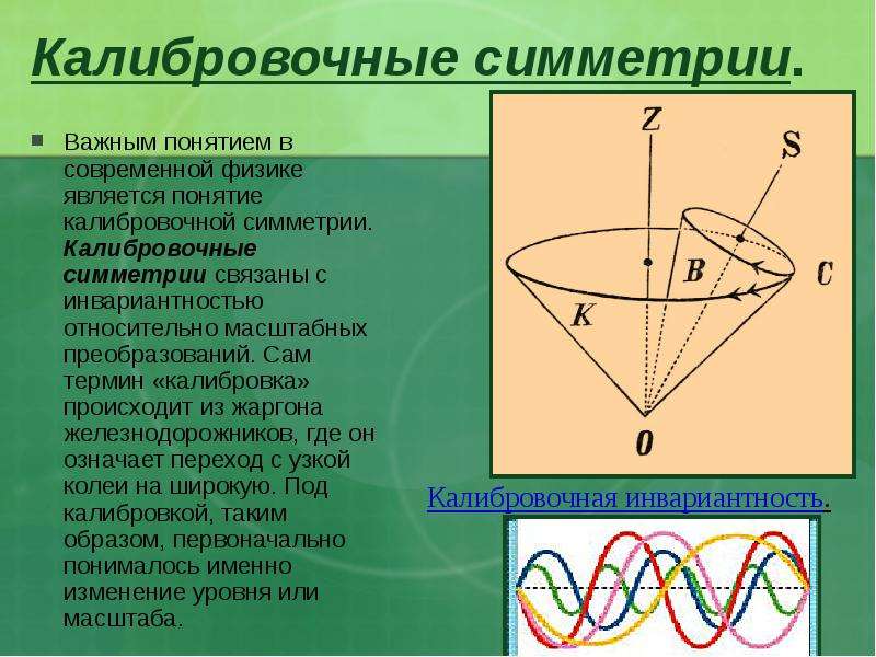 Презентация симметрия в пространстве 10 класс атанасян