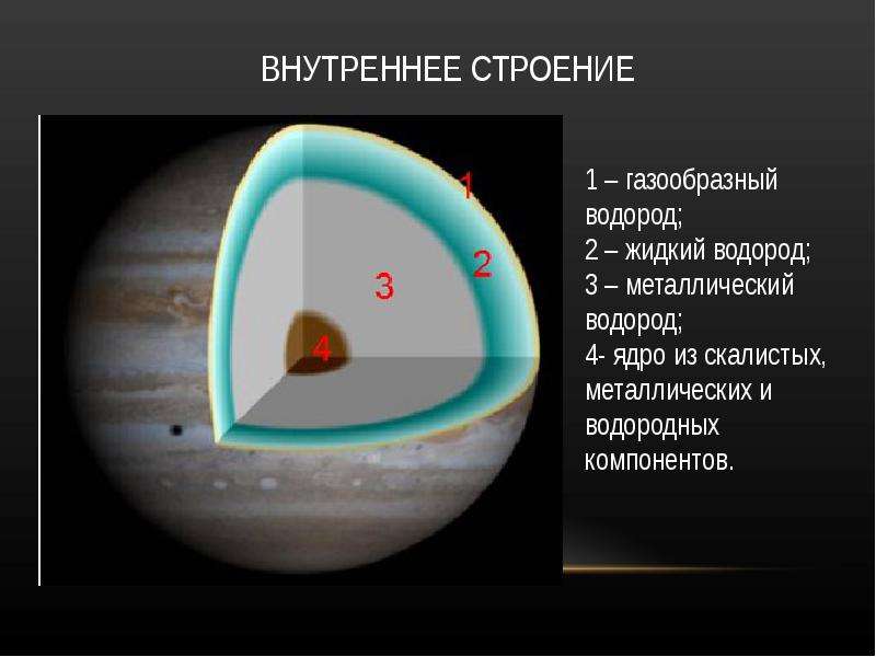 Юпитер 8 примеры фото