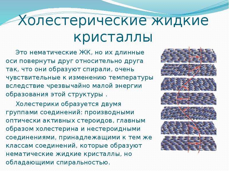 Индивидуальный проект по физике на тему жидкие кристаллы