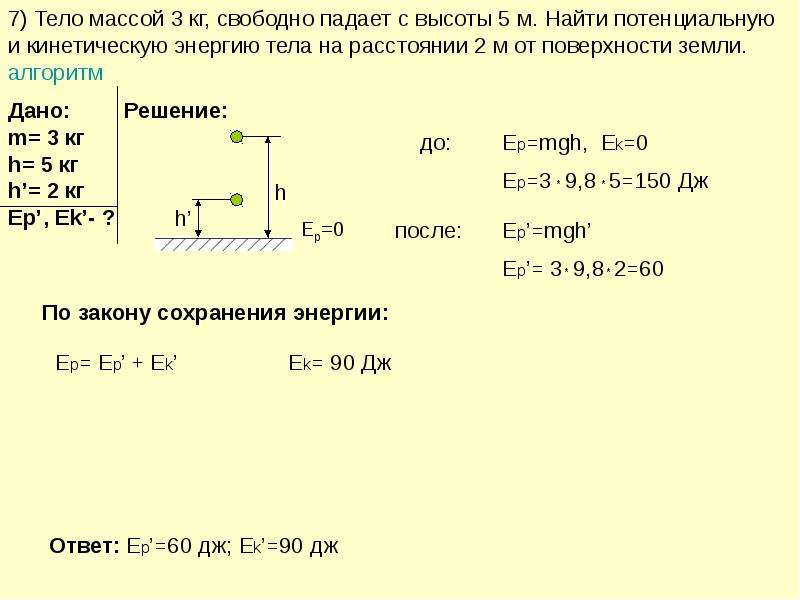 Решение задач на закон сохранения. Решение задач по теме законы сохранения. Методы решения задач по теме законы сохранения. Решение задача по закону сохранения энергии алгоритм решения. Комбинированные задачи по законам сохранения.