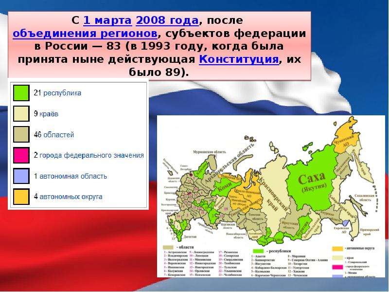 Карта россии 1993 года