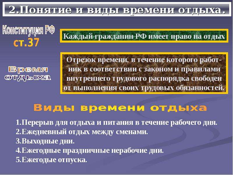 Рабочее время и время отдыха право. Виды рабочего времени и отдыха. Понятие и виды рабочего времени. Виды времени отдыха. Понятие времени отдыха.