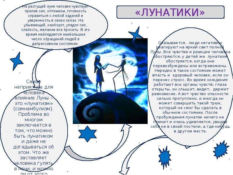 Луна лунатику