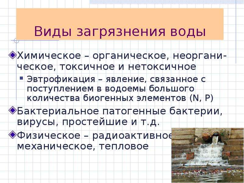 Виды загрязнений воды и способы очищения основанные на физических явлениях проект