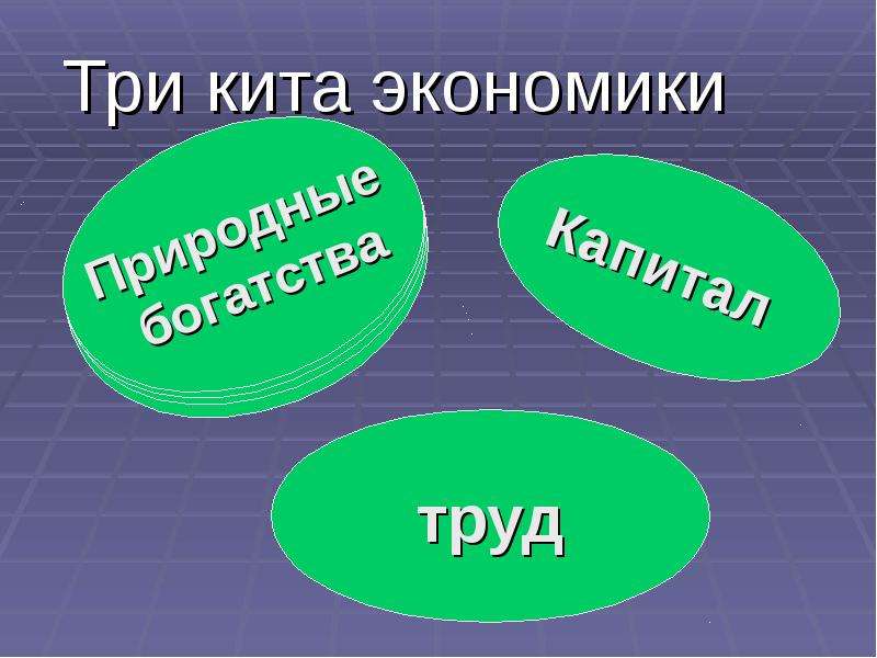 Чему учит экономика 3 класс окружающий мир проект