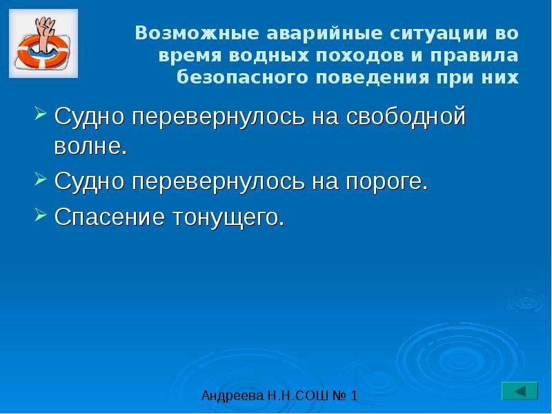 Возможные аварийные ситуации. Аварийные ситуации в водном походе. Возможные аварийные ситуации в водном походе. Перечислите возможные аварийные ситуации.