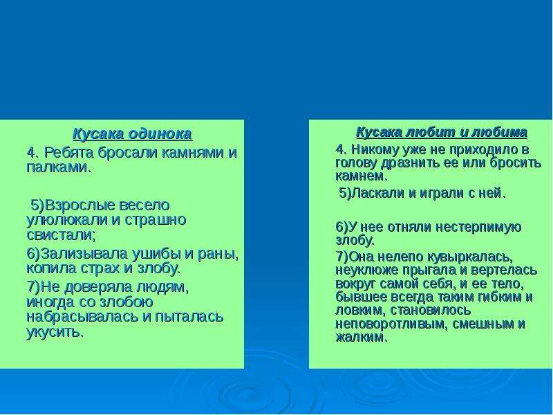 Заполните таблицу по образцу используя слова и выражения из текста кусака