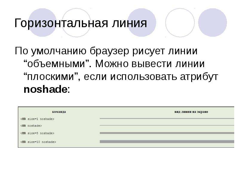 Как нарисовать горизонтальную линию в html