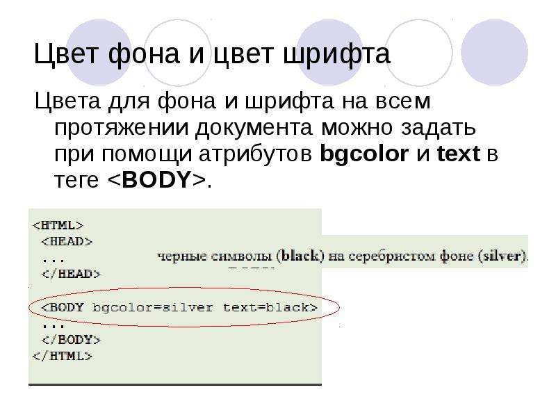 Какое свойство позволяет задать координаты фонового изображения