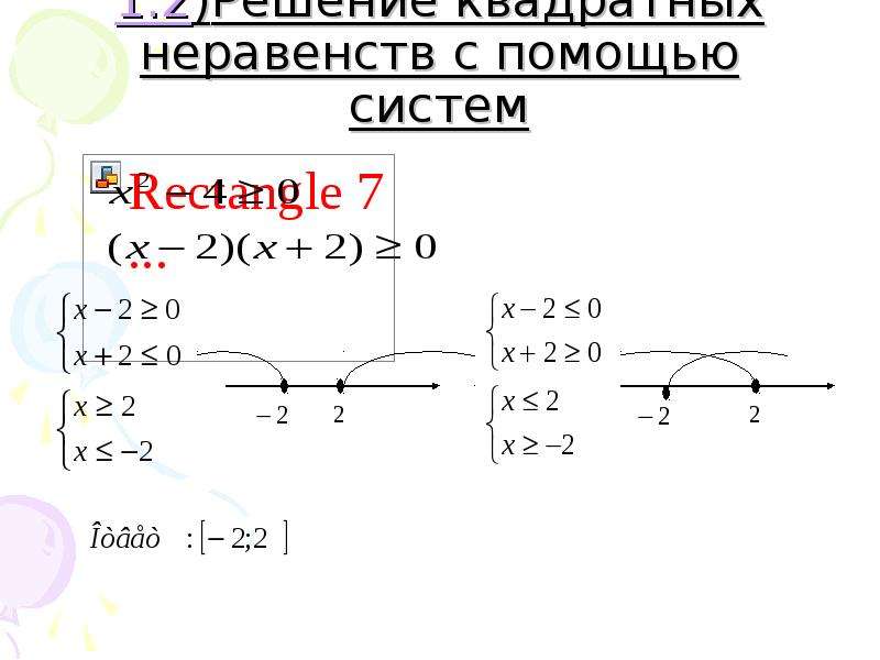 Решите систему неравенств 2 4. Система неравенств с квадратным уравнением. Решение квадратных неравенств с помощью систем. Как решать систему квадратных неравенств. Решение неравенства с помощью системы неравенств.