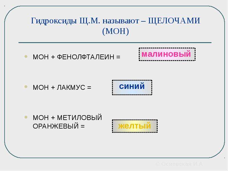 Щелочью называют. Щелочами называют. Гидроксиды щелочи. Что называется щелочами. Какие вещества называют щелочами.