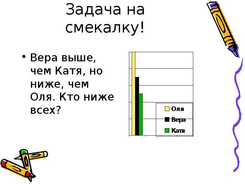 Решение задач 4 класс презентация 2 четверть