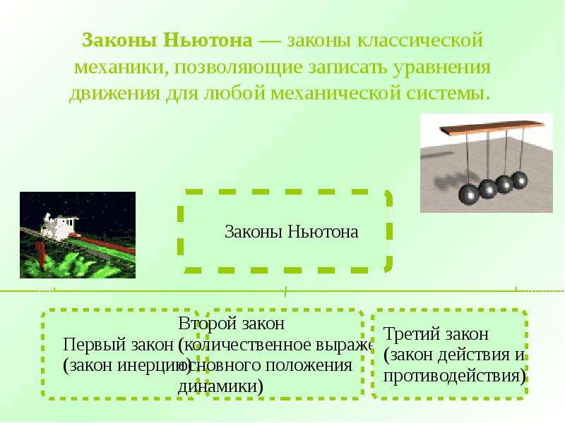 Закон механика ньютона. Законы классической механики Ньютона. Второй закон механики Ньютона. Законы Ньютона механика. Второй закон классической механики.