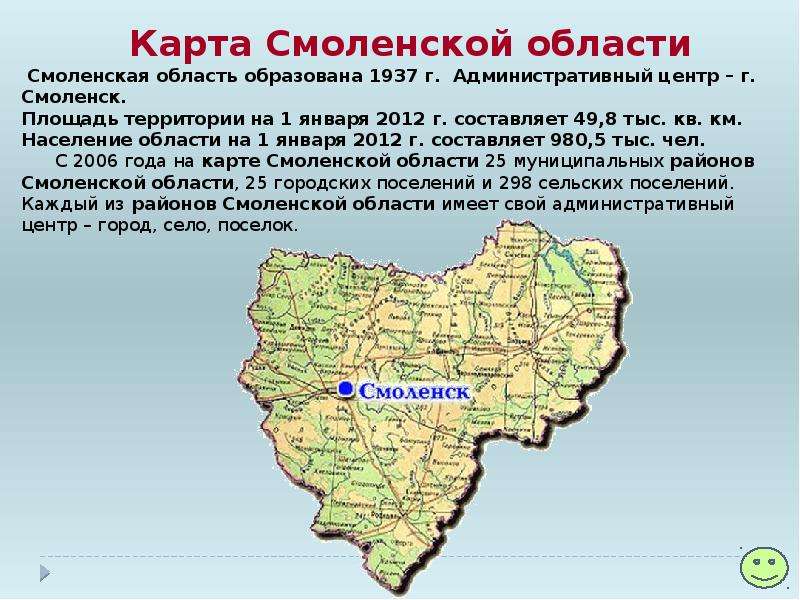 Карта облаков смоленск