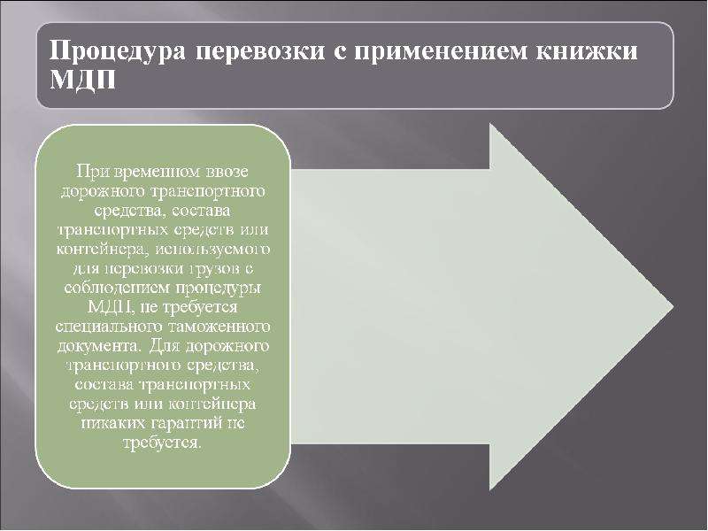 Если книжка мдп будет задержана сотрудником таможенного органа водитель должен