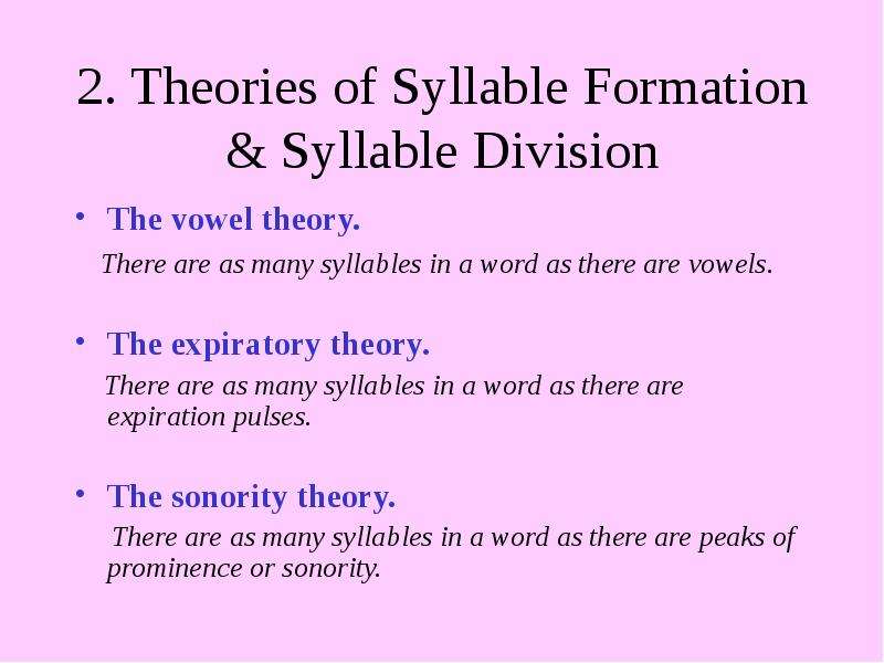 Тиори на английском. Theories of syllable. Syllable formation. Theories of syllable formation and syllable Division. Syllable structure in English.