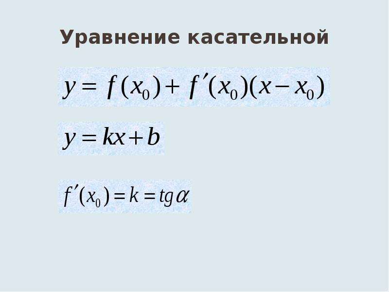 Уравнение касательной и нормали к графику функции. Уравнение производной касательной. Формула уравнения касательной. Формулы уравнение касательной к графику функции производная. Уравнение касательной к окружности через производную.