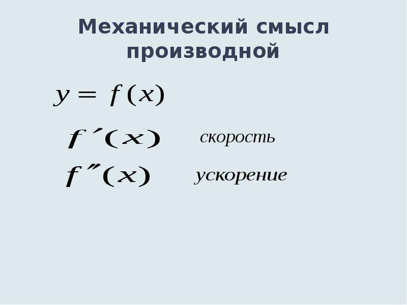 Механический смысл производной презентация