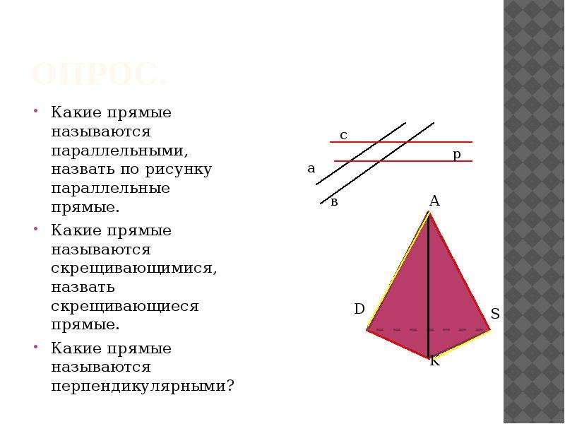 Какие прямые называются. Какие прямые называются параллельными скрещивающимися. Как называются прямые на изображении?. Векторное задание прямых и плоскостей в пространстве доклад. Какие прямые называются скрещивающимися какие параллельными.