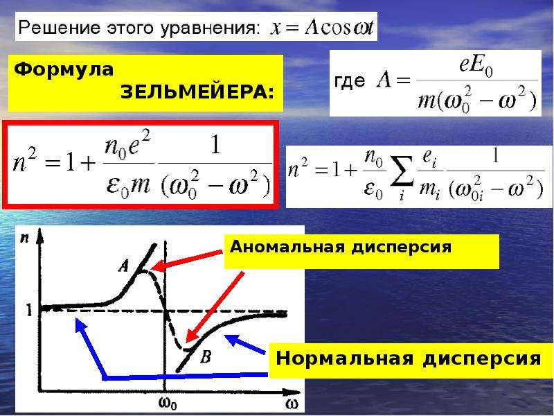 Вывод формулы дисперсии. Формула Зельмейера. Дисперсия формула физика. Дисперсия света формула. Объяснение дисперсии.