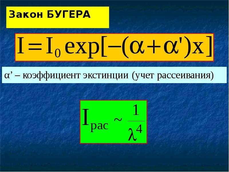 Закон бугера рисунок