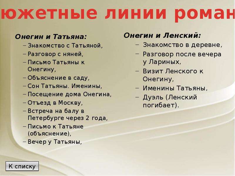 Имя ленского. Онегин и Ленский на именинах Татьяны. Именины Татьяны Евгений Онегин. Онегин и Ленский разговор после вечера у Лариных. Именины Татьяны Евгений Онегин Ленский.