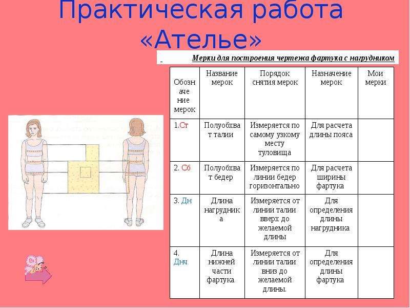 Какая мерка определяет ширину чертежа юбки