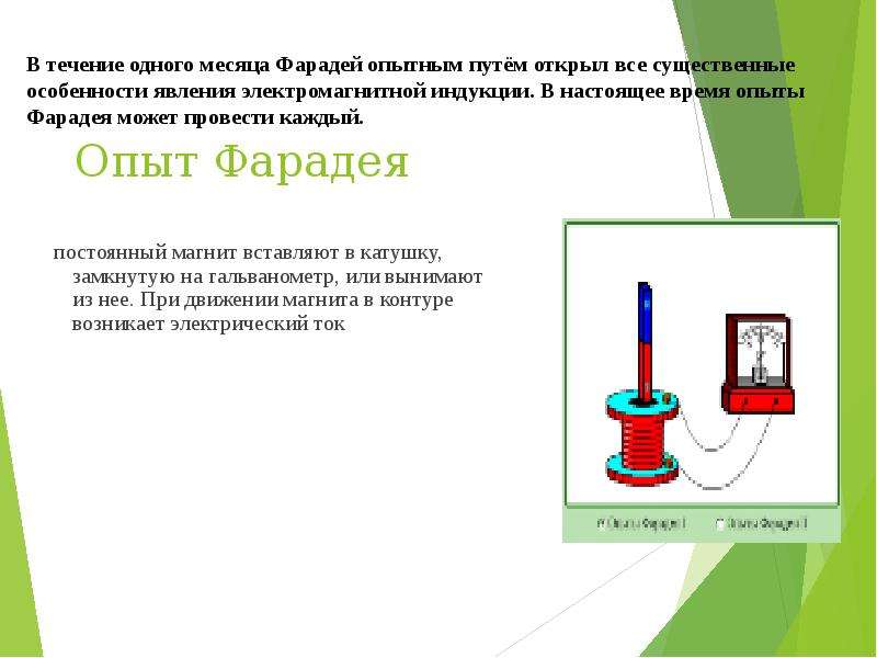 Явление электромагнитной индукции опыты фарадея 9 класс презентация