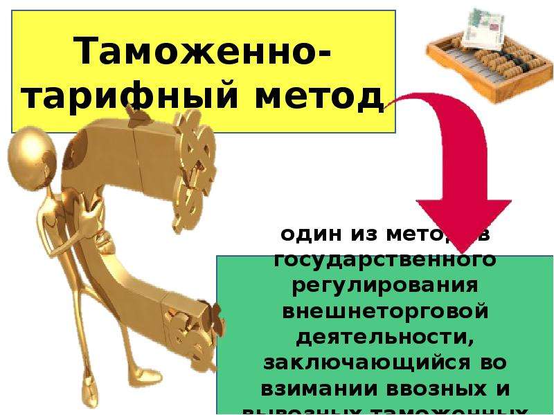 Таможенно тарифное регулирование презентация