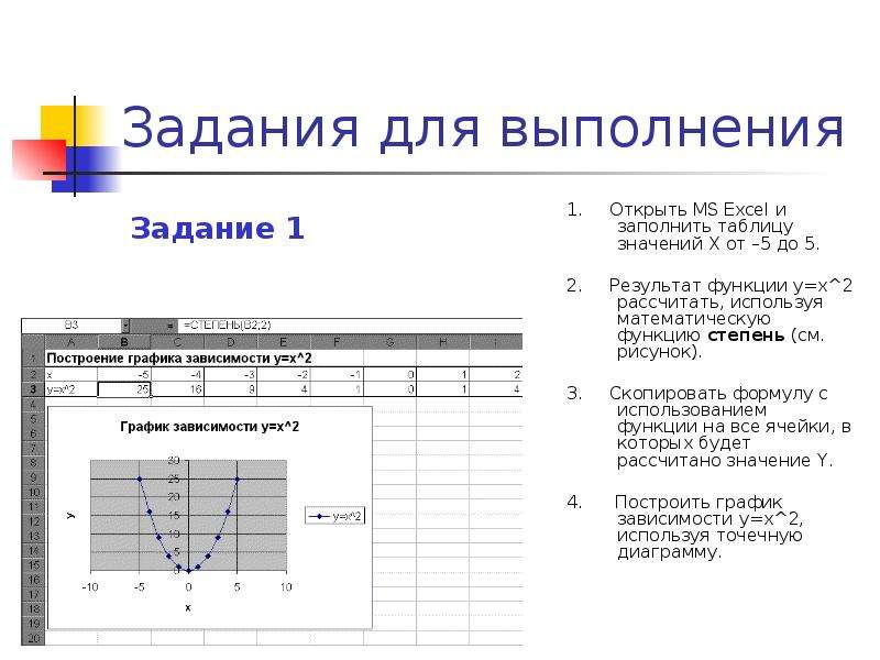 Моделирование гармонических колебаний в среде табличного процессора ms excel проект