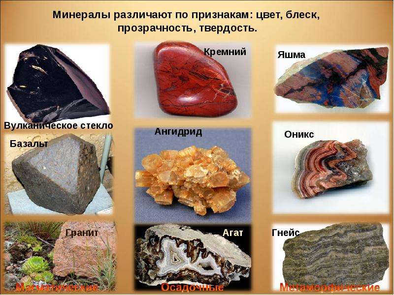 Презентация на тему минералы