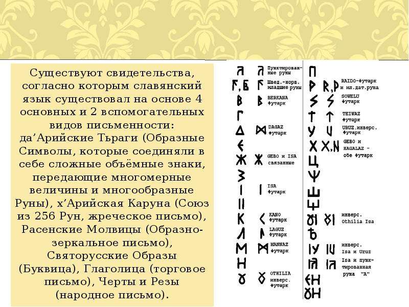 Рез что означает. Руны черты и резы древних славян. Славянские черты и резы алфавит. Славянские рунические письмена. Славянская письменность руны.