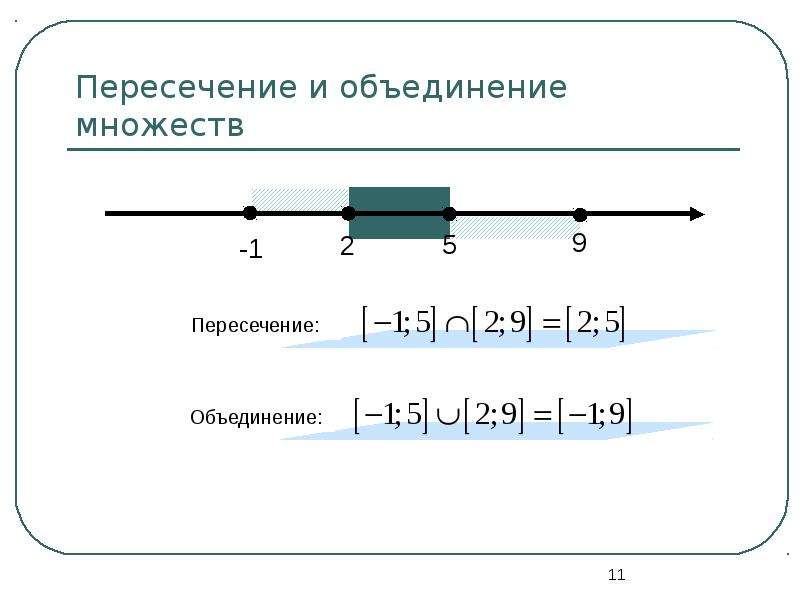 Объединение прямых. Скобки объединения и пересечения. Скобки объединение в алгебре. Скобки пересечения и объединения в математике. Скобка объединение и пересечение в математике.