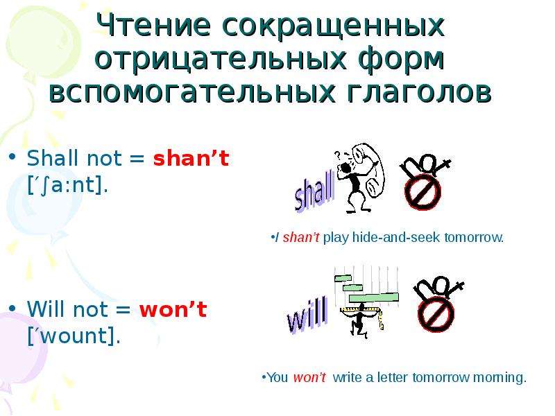 Форму сокращения. Shall not сокращенная форма. Сокращенная форма глагола will not. Сокращения вспомогательных глаголов. Will be отрицательная форма.