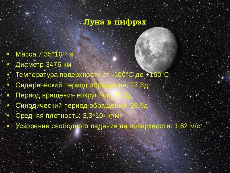 Средняя плотность луны. Температура на поверхности Луны. Средняя температура поверхности Луны. Температура Keys. Цифры на Луне.