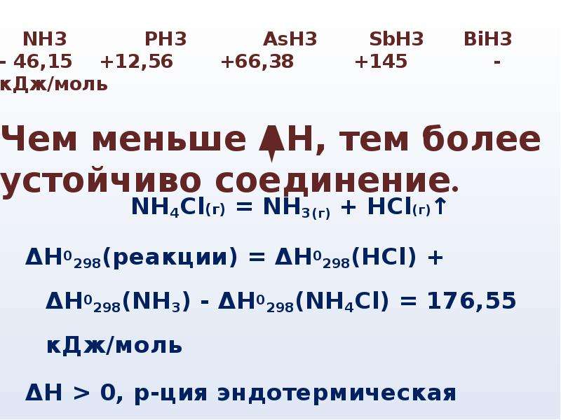 Nh4cl nh3 hcl реакция. Ph3+HCL. Nh3 ph3 ash3 sbh3. PH 1 М раствора nh3. Nh3 PH раствора.
